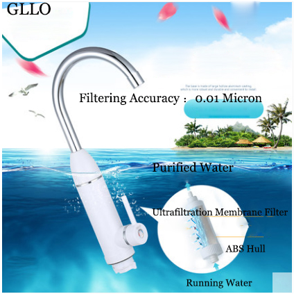 GLLO Kitchen Sink Faucets GL-T3283 Best Kitchen Faucets Ultrafiltration Membrane Filter Only Cold Water White Kitchen Faucet