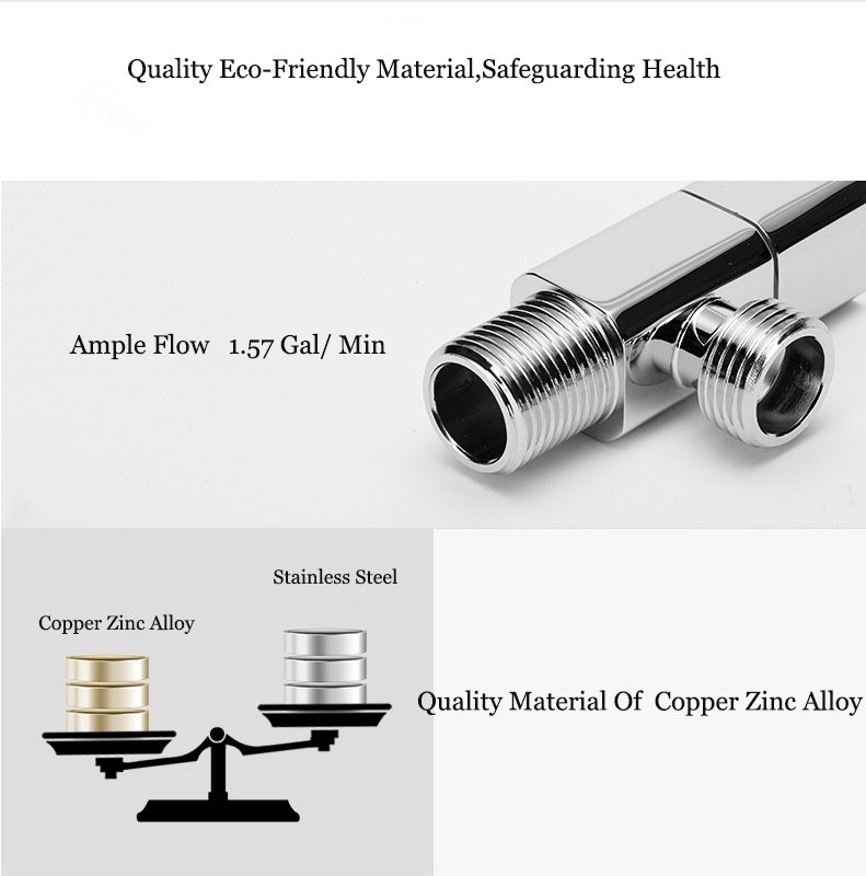 Kohler Bathroom Faucets 8657T Kohler Fairfax Antique Brass Bathroom Faucet With Kohler Bathroom