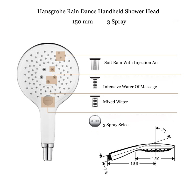 Hansgrohe Shower Heads 15368 & 285884 Thermostatic Rain Dance Hand Held